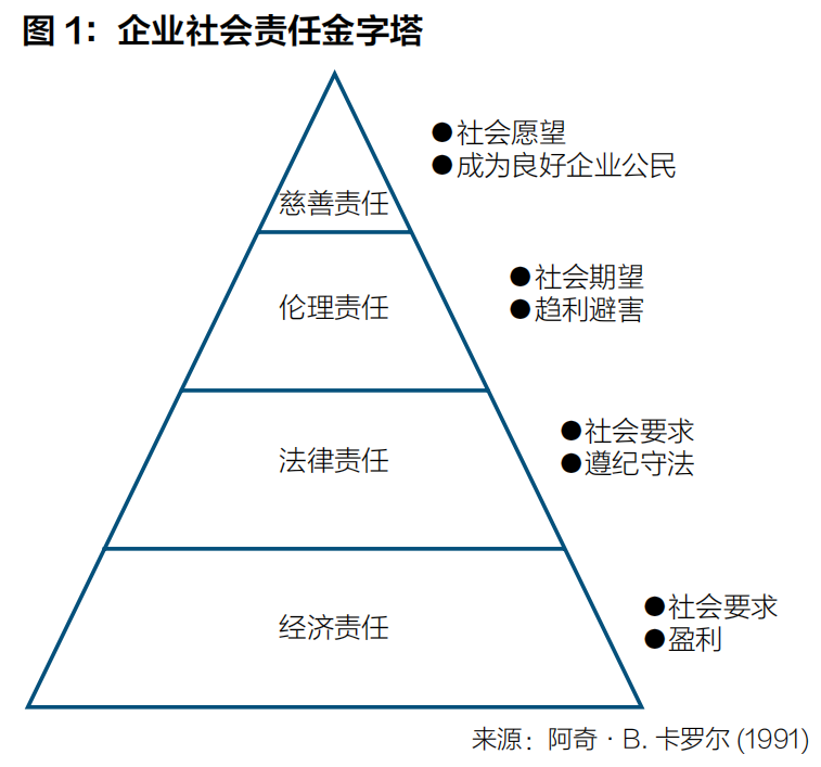 2025人民企业社会责任案例征集启动